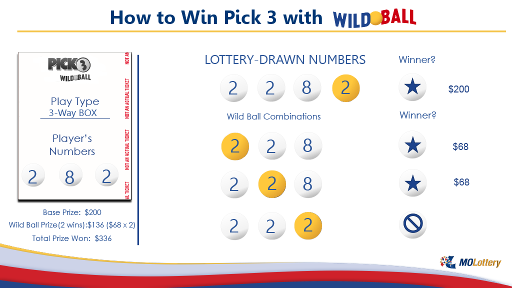 Missouri Pick 3 With Wild Ball 2023 Lottery Post
